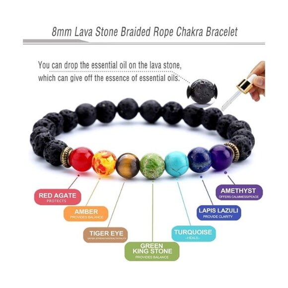 Hamoery Set of 2 Chakra Bracelets Lava Rock & Tiger Eye - Picture 5 of 16